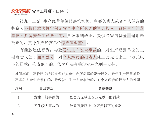 2025年-安全工程师-安全生产法律法规-口袋书.pdf-图片32