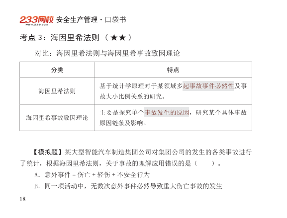 2025年-安全工程师-安全生管理-口袋书.pdf-图片18