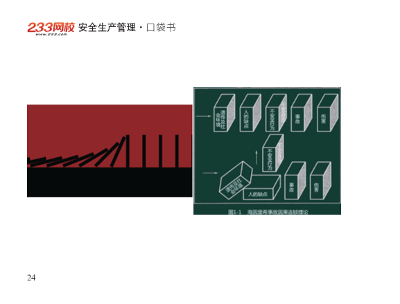 2025年-安全工程师-安全生管理-口袋书.pdf-图片24