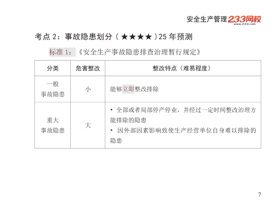 2025年-安全工程师-安全生管理-口袋书.pdf-图片7