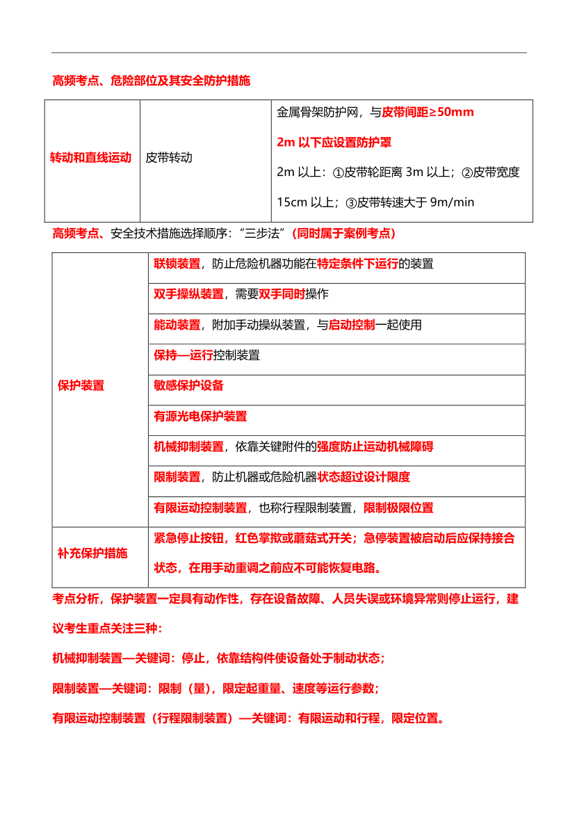 2025年李天宇-注安【安全技术】-决胜50点.pdf-图片1