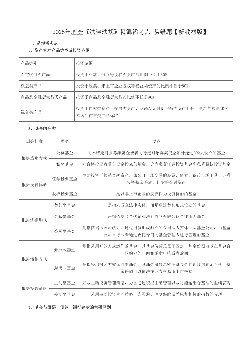 2025年基金《法律法规》易混淆考点+易错题【新教材版】.pdf-图片1