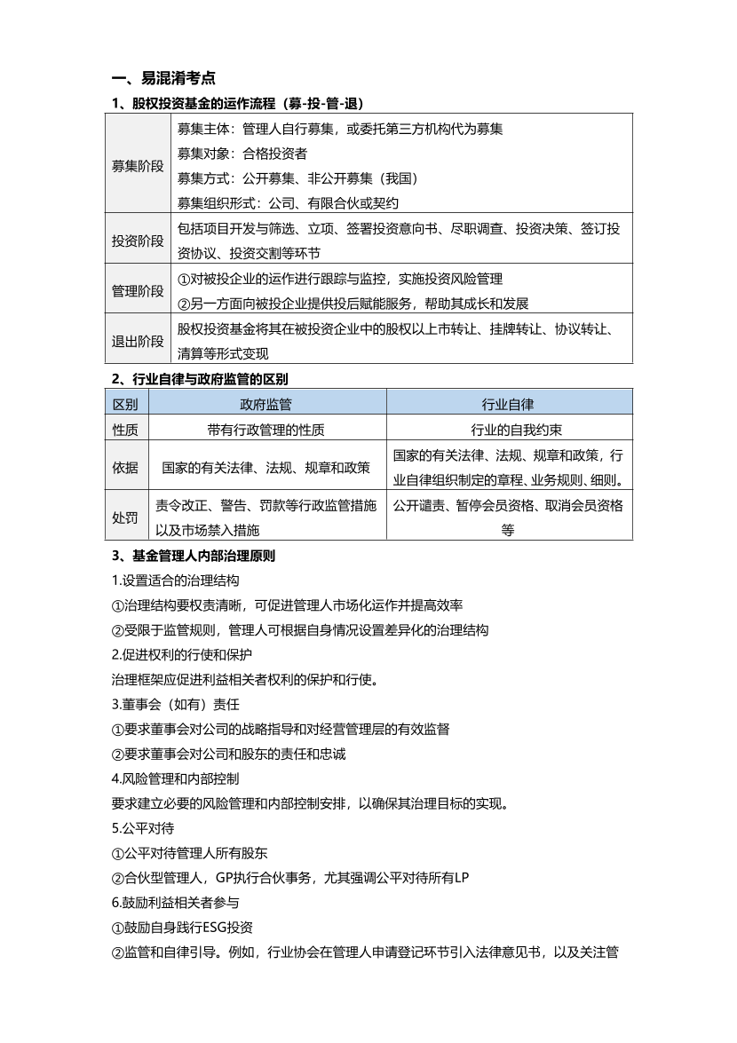 2025年《股权投资基金》易混淆考点+易错题【新教材版】.pdf-图片1