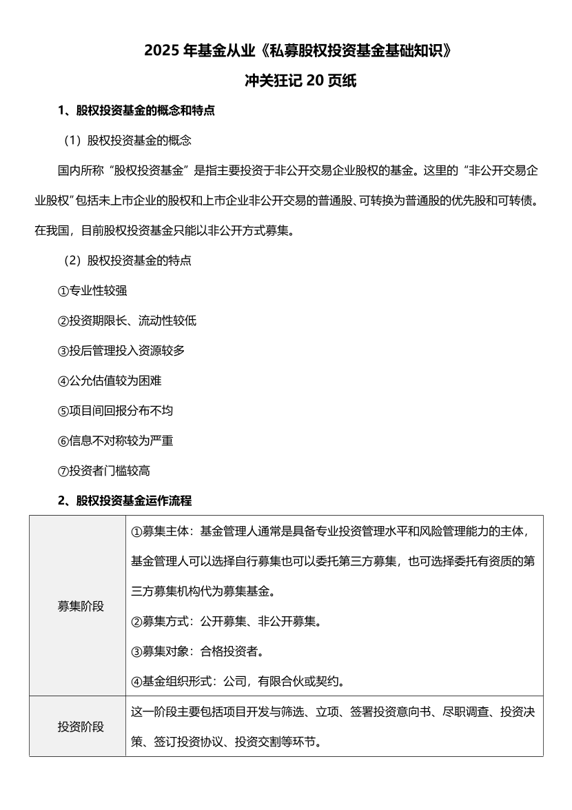 2025年基金从业《股权投资基金》冲关狂记20页纸【新教材版】.pdf-图片1