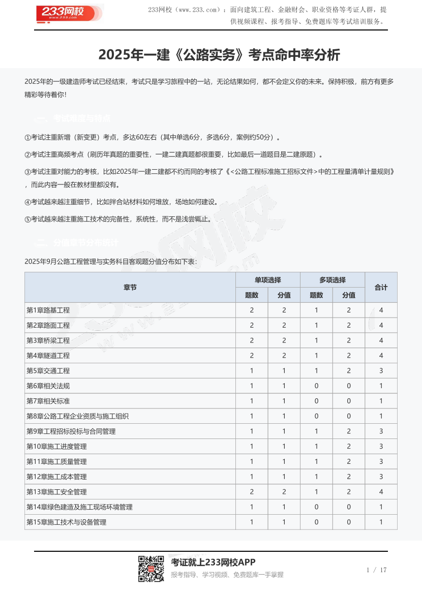 2025年一建《公路实务》考点命中率分析.pdf-图片1