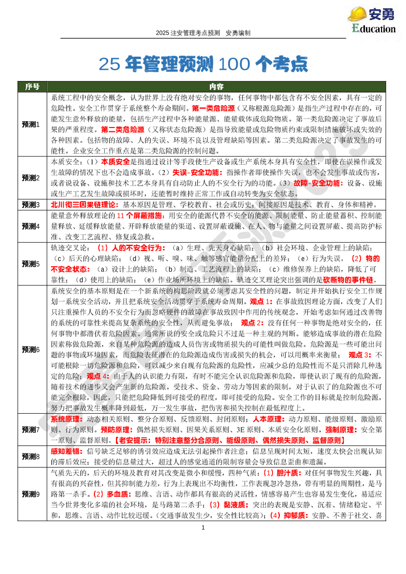 2025年-安全管理-安勇-考前考点预测100个考点.pdf-图片2