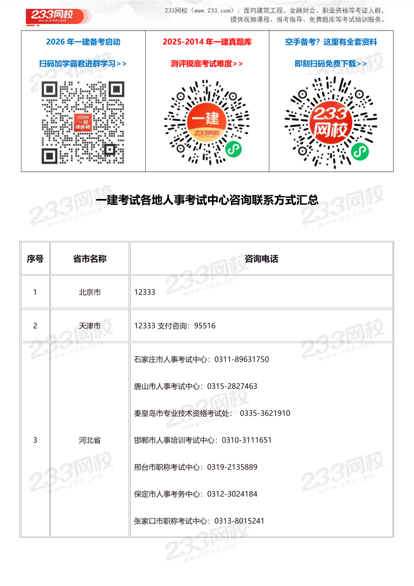 【考试政策】一级建造师考试各地人事考试中心咨询联系方式汇总.pdf-图片1