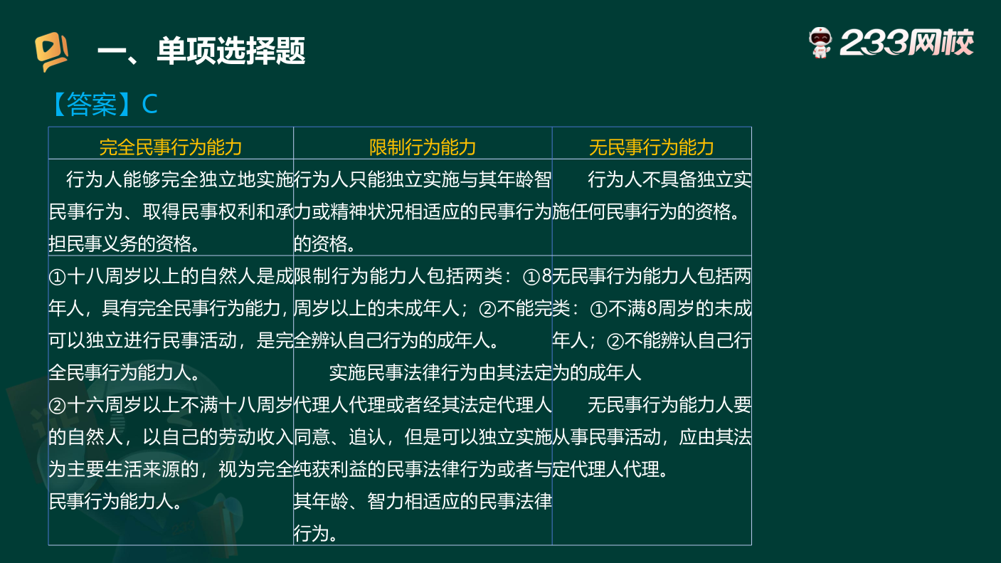 讲义-50 道《中级法律法规》考场原题狂刷.pdf-图片14