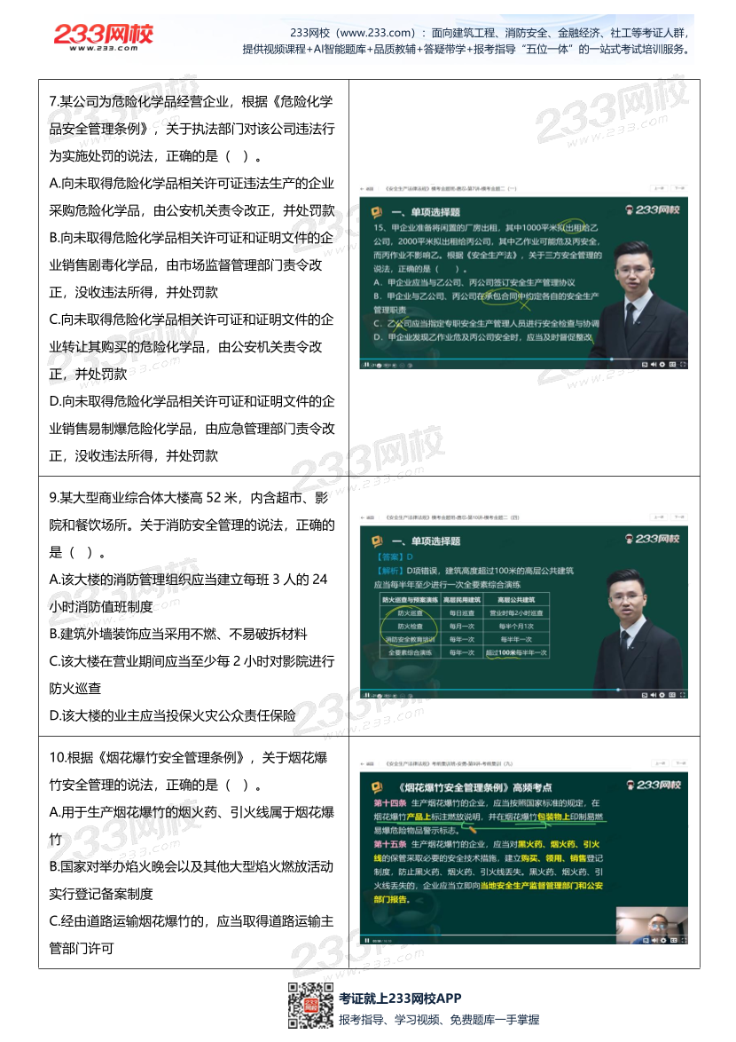 【233网校】2025年注安《安全法律法规》考情分析及押考点总结.pdf-图片7