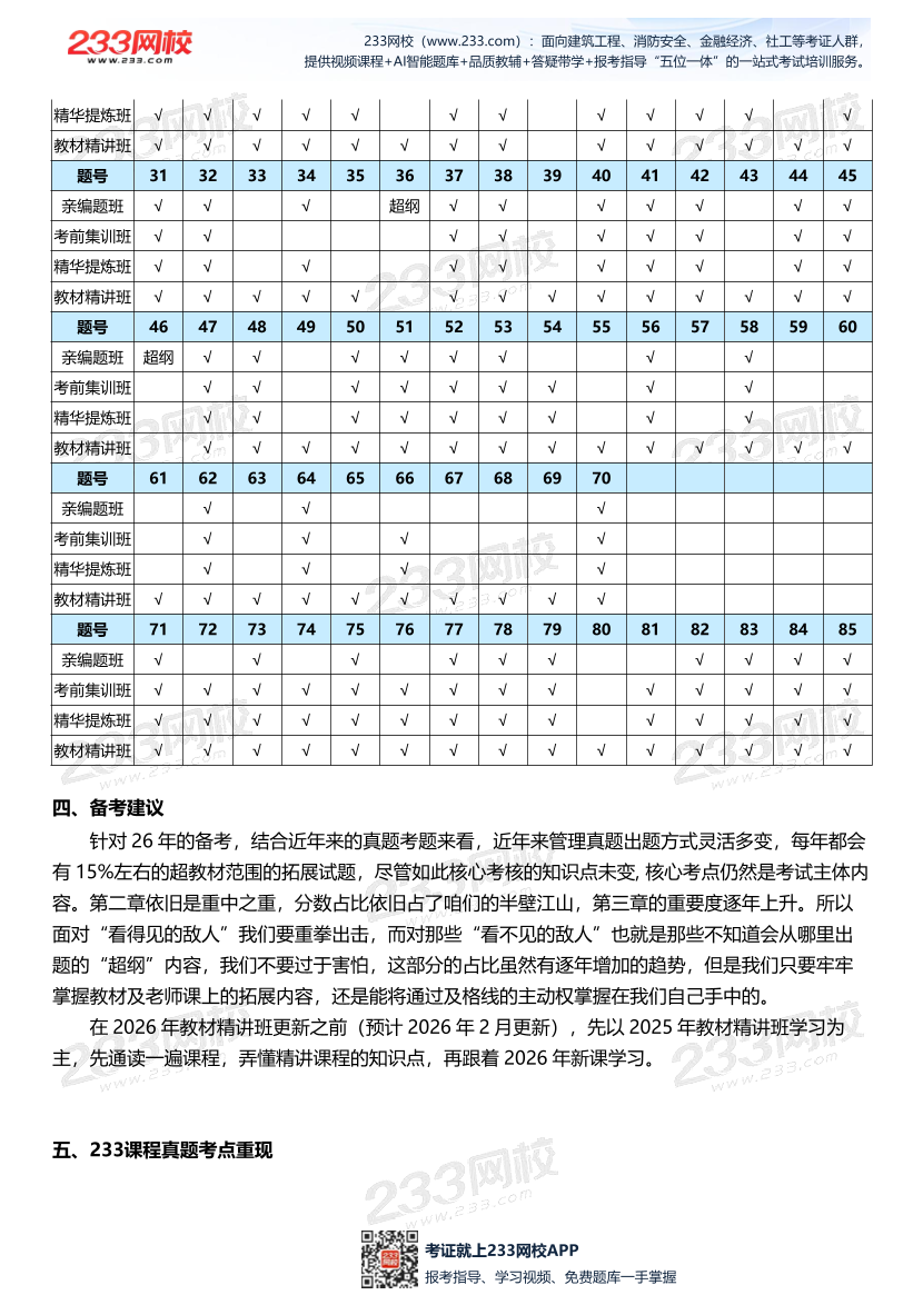 【233网校】2025年注安《安全生产管理》考情分析及押考点总结.pdf-图片3