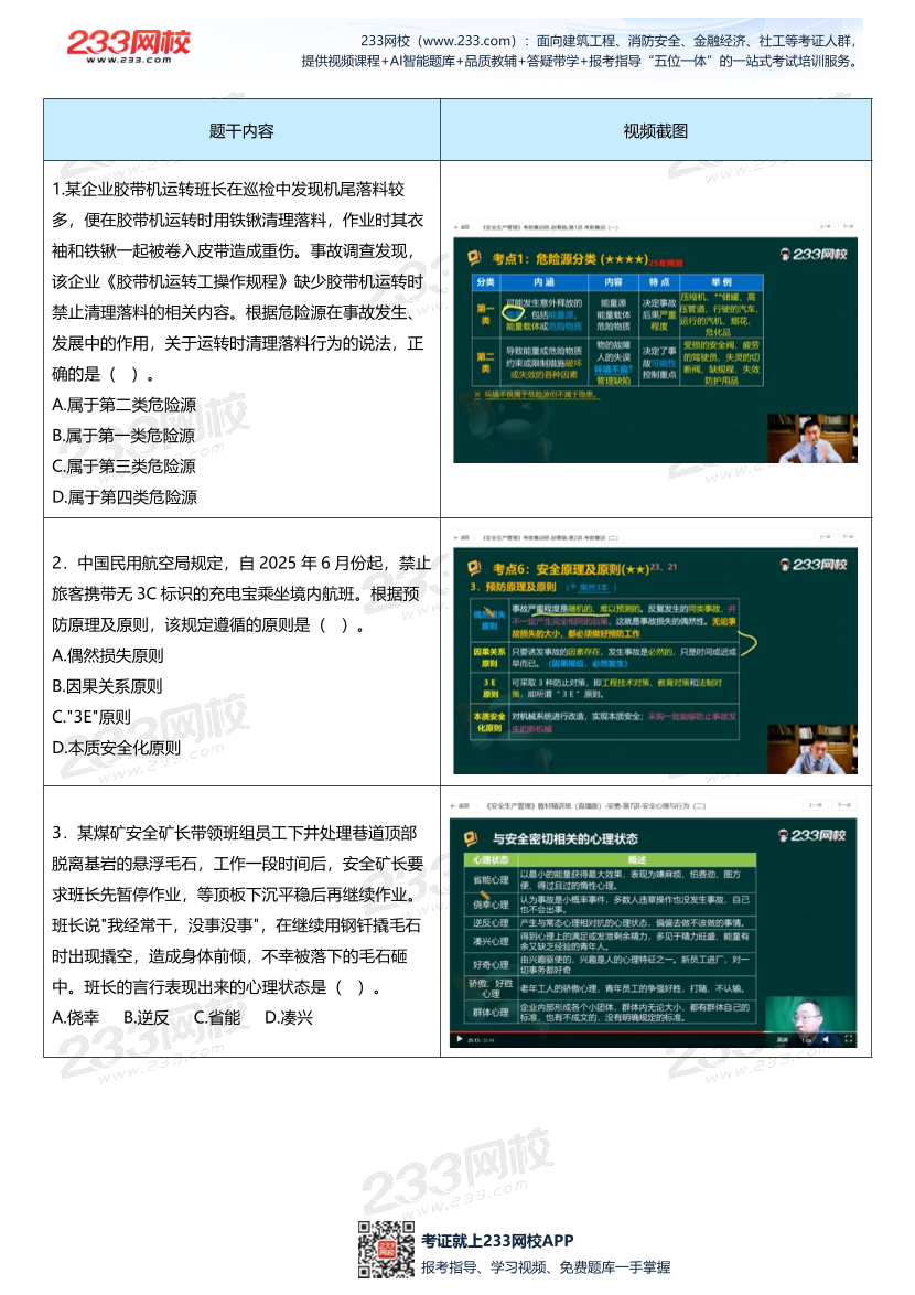 【233网校】2025年注安《安全生产管理》考情分析及押考点总结.pdf-图片4