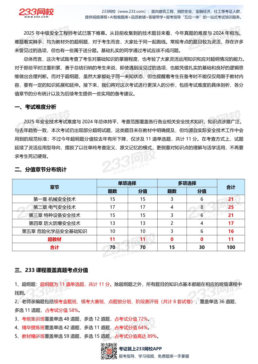 【233网校】2025年注安《安全生产技术基础》考情分析及押考点总结.pdf-图片2