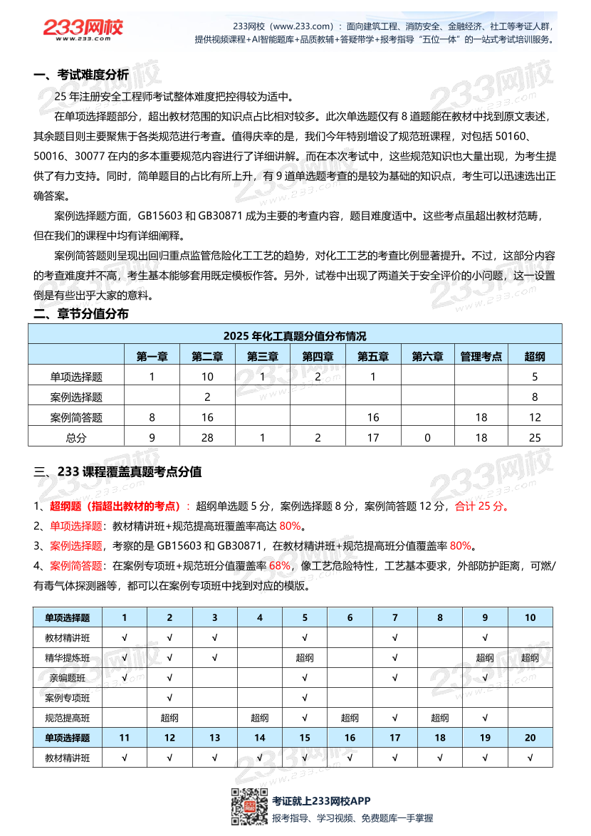 【233网校】2025年注安《化工安全》考情分析及押考点总结.pdf-图片2