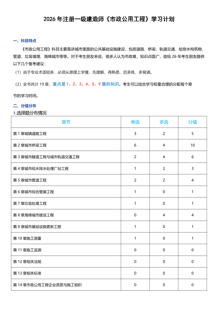 2026年一级建造师《市政公用工程管理与实务》学习计划.pdf-图片1