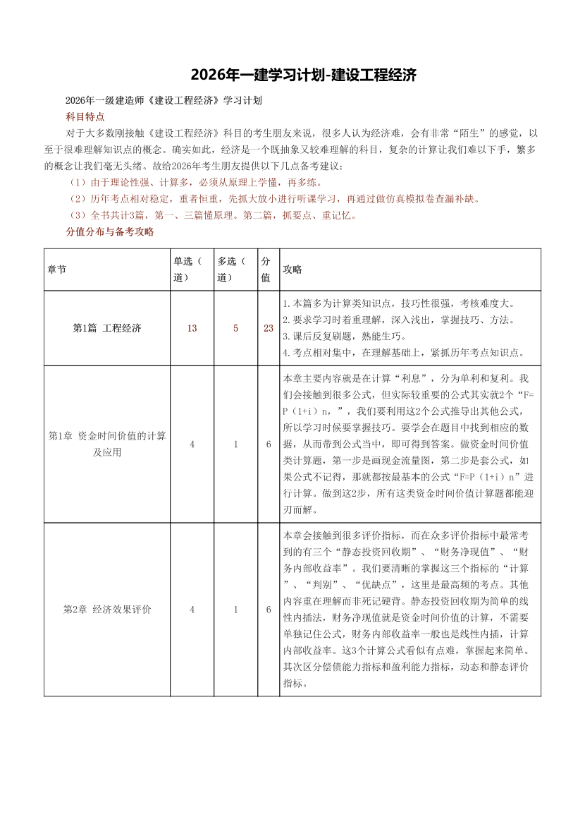 2026年一级建造师《建设工程经济》学习计划.pdf-图片1