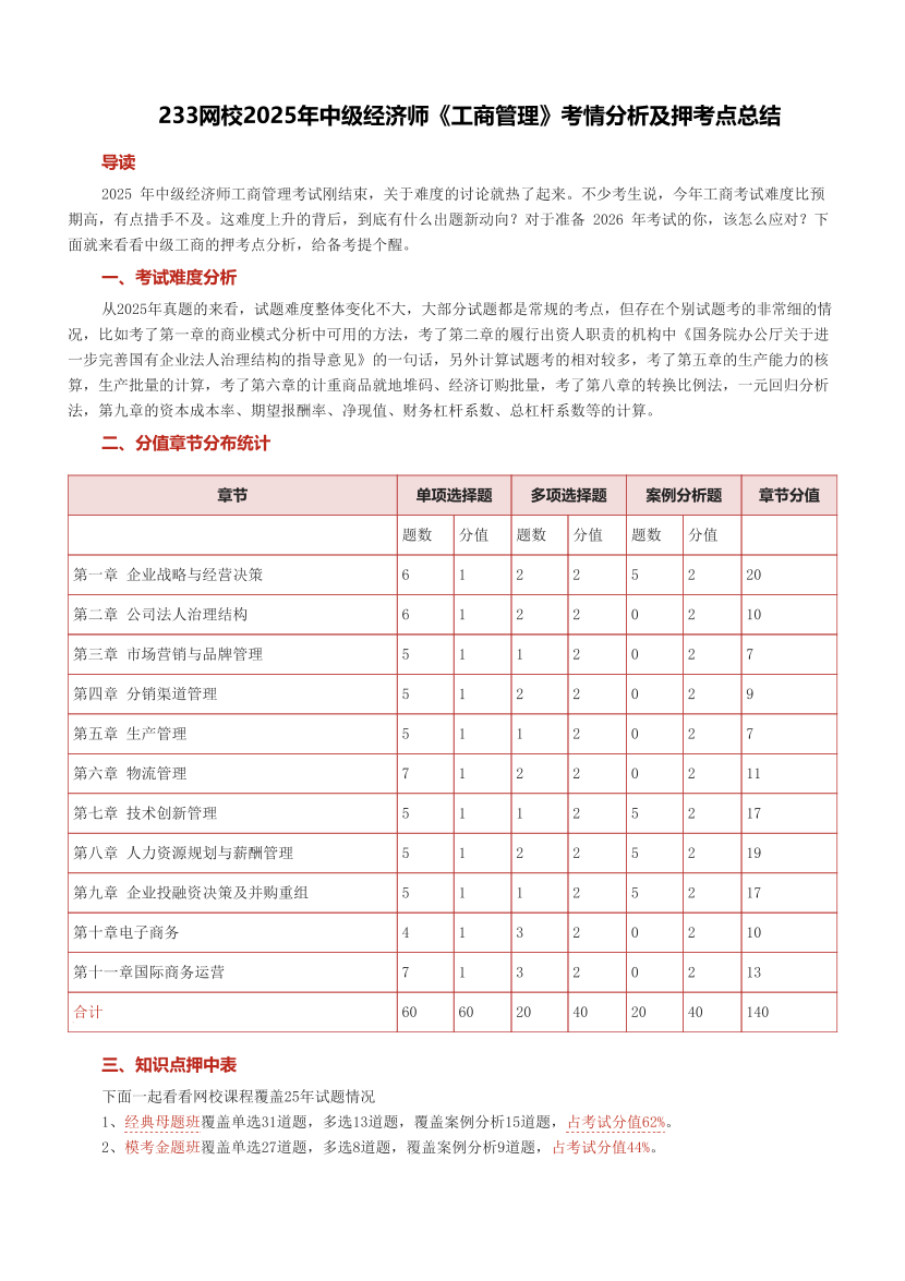 233网校2025年中级经济师《工商管理》考情分析及押考点总结.pdf-图片1