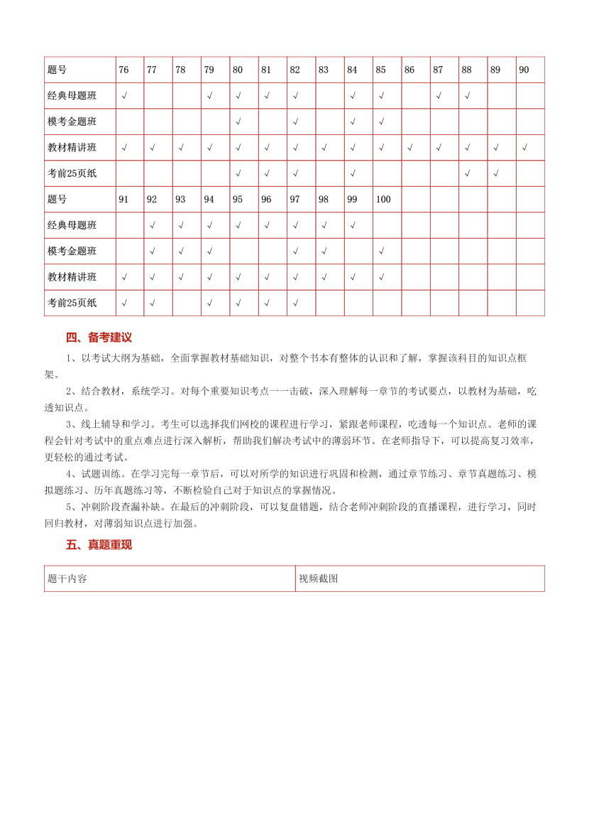 233网校2025年中级经济师《工商管理》考情分析及押考点总结.pdf-图片3