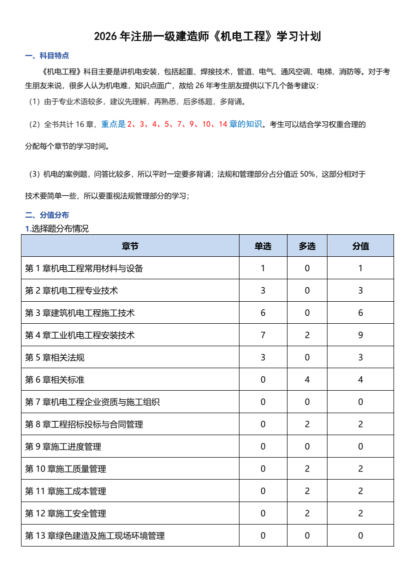 2026年一级建造师《机电工程管理与实务》学习计划.pdf-图片1