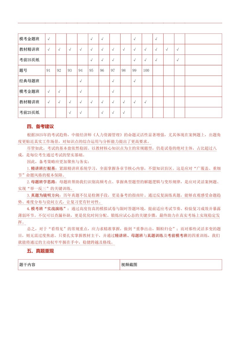 233网校2025年中级经济师《人力资源》考情分析及押考点总结.pdf-图片4