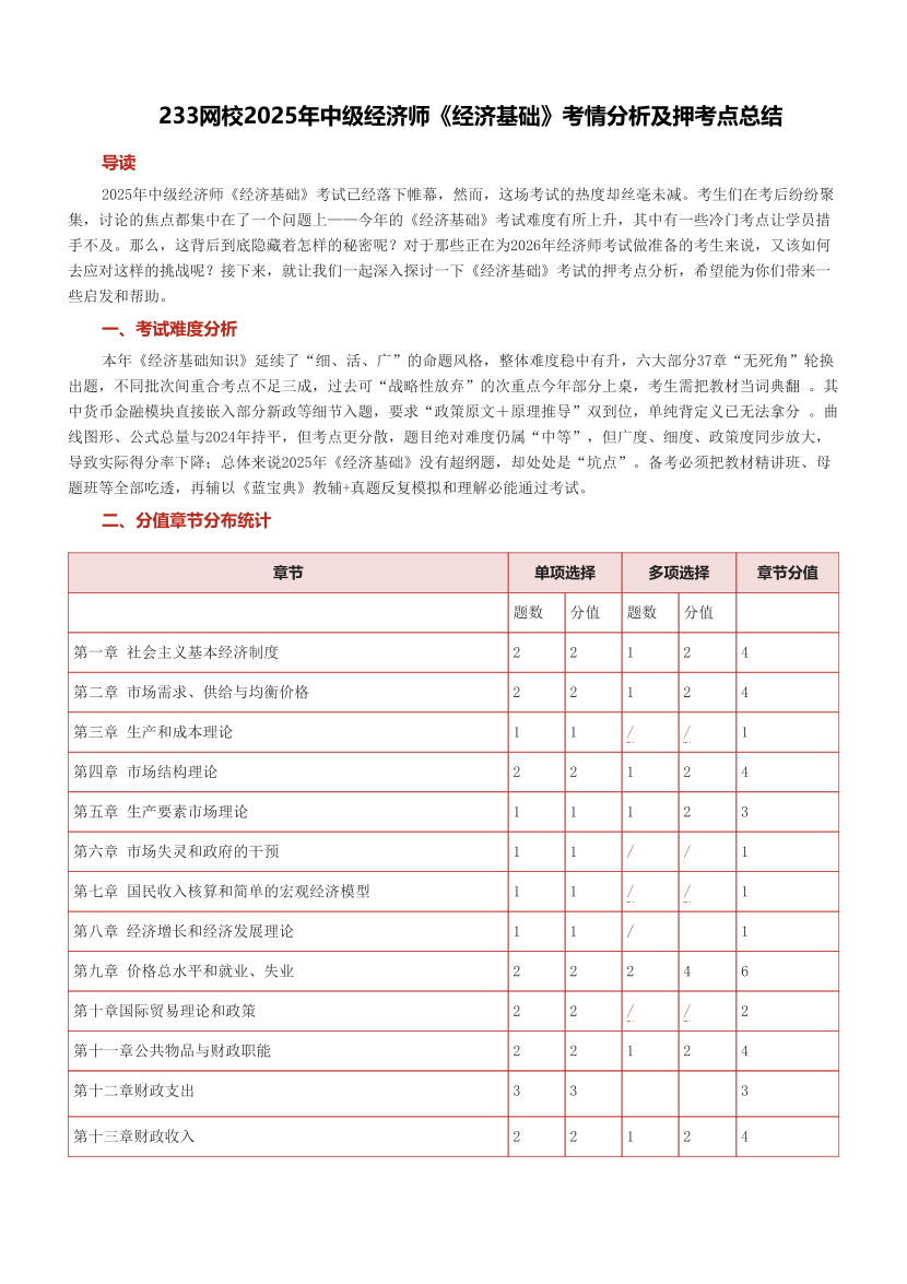 233网校2025年中级经济师《经济基础》考情分析及押考点总结.pdf-图片1