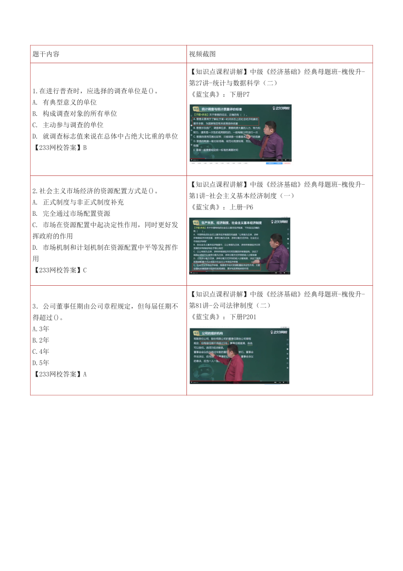 233网校2025年中级经济师《经济基础》考情分析及押考点总结.pdf-图片5