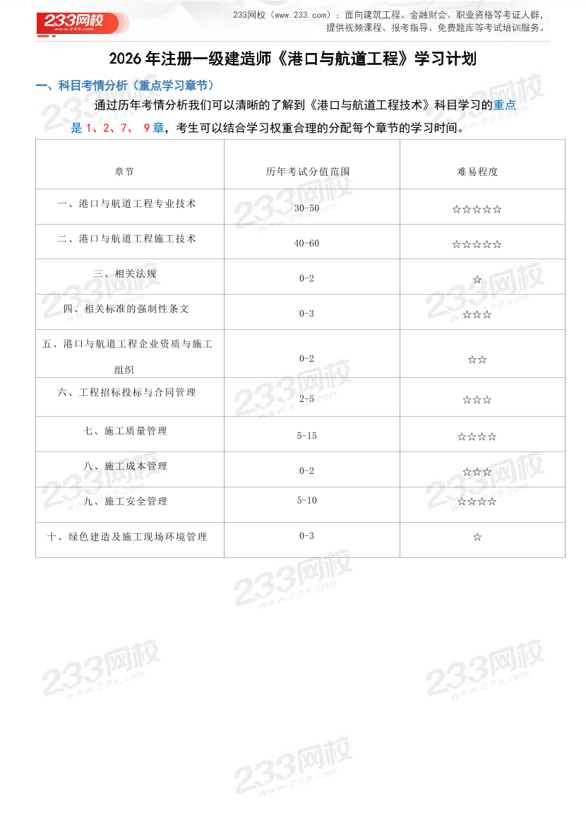 2026年一级建造师《港口与航道管理与实务》学习计划.pdf-图片1