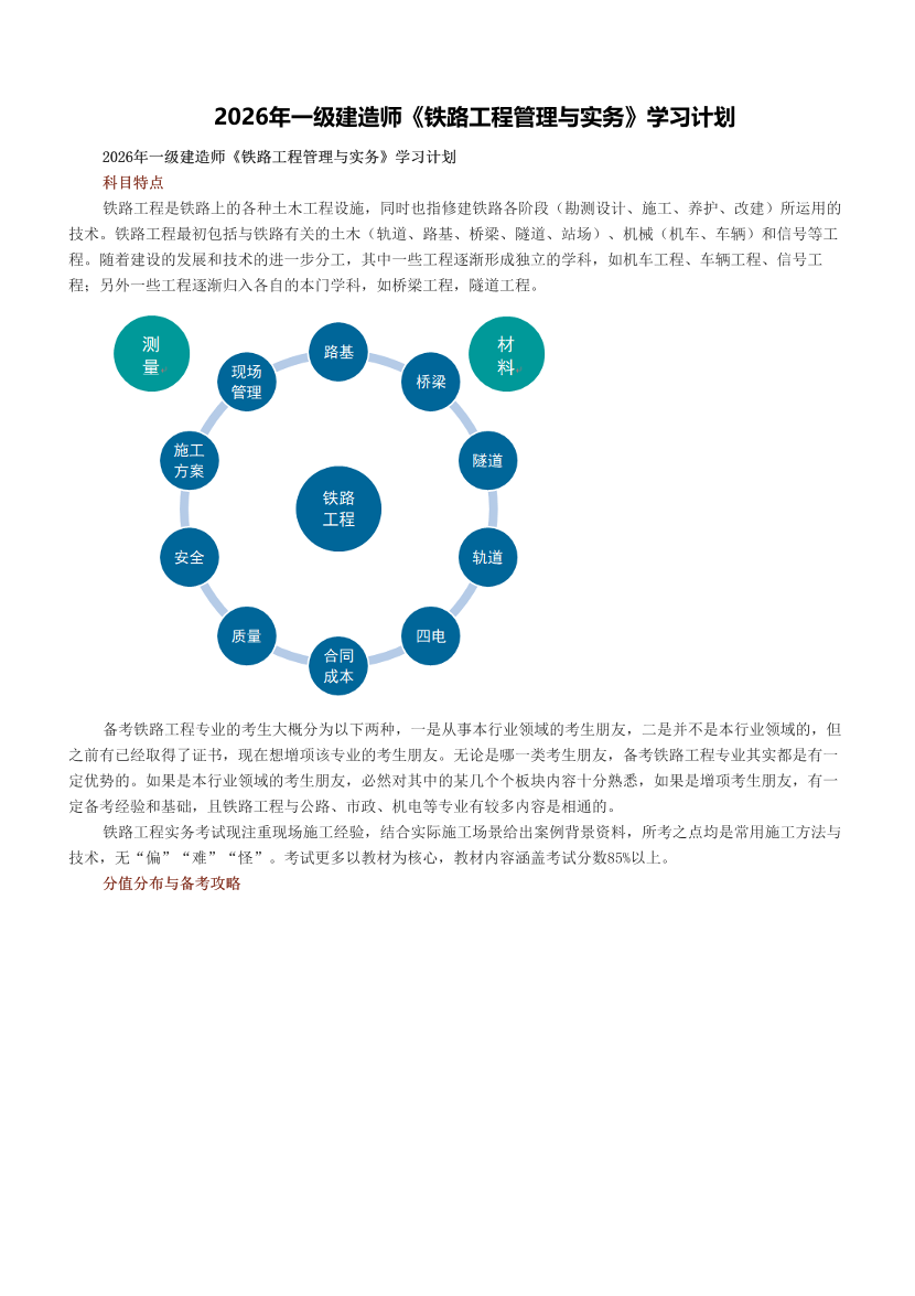 2026年一级建造师《铁路工程管理与实务》学习计划.pdf-图片1