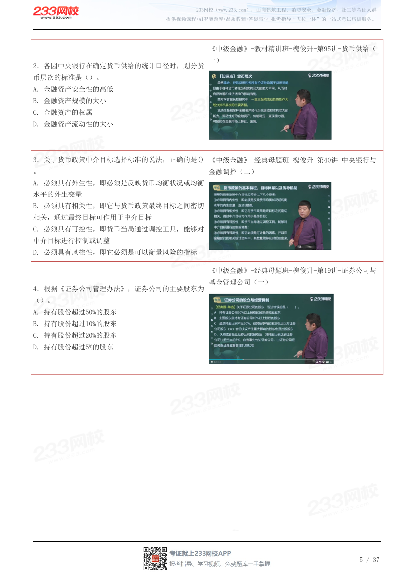 233网校2025年中级经济师《金融》考情分析及押考点总结.pdf-图片5