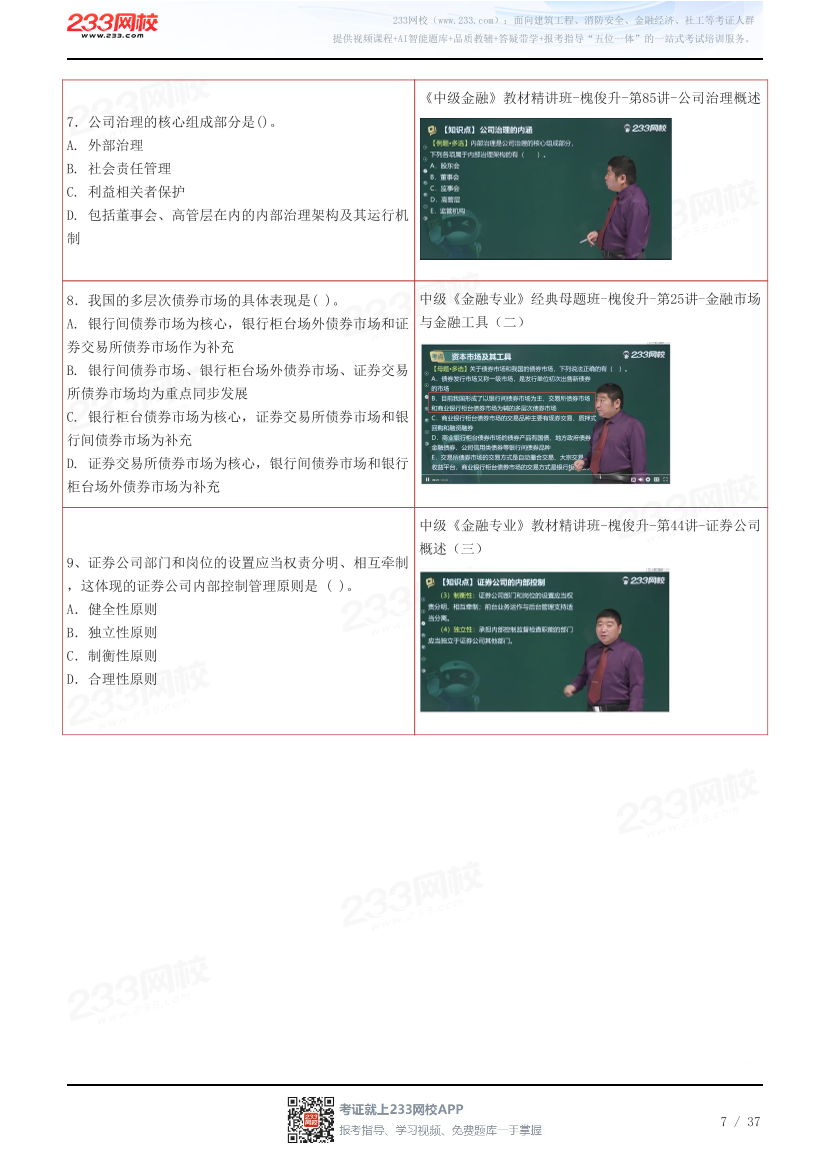 233网校2025年中级经济师《金融》考情分析及押考点总结.pdf-图片7