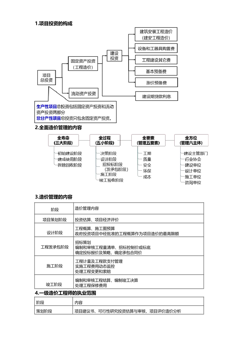 2026造价工程师《建设工程造价管理》划重点！各科精选高频考点.pdf-图片1