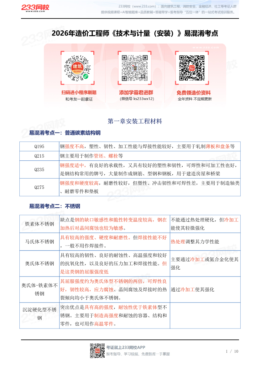 2026年造价工程师《技术与计量（安装）》易混淆考点.pdf-图片1