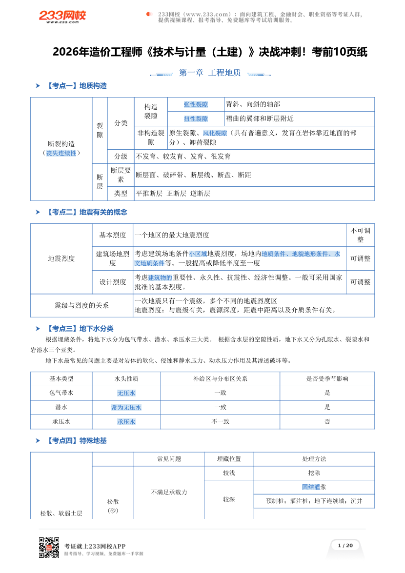 2026年造价工程师《技术与计量（土建）》决战冲刺！考前10页纸.pdf-图片1