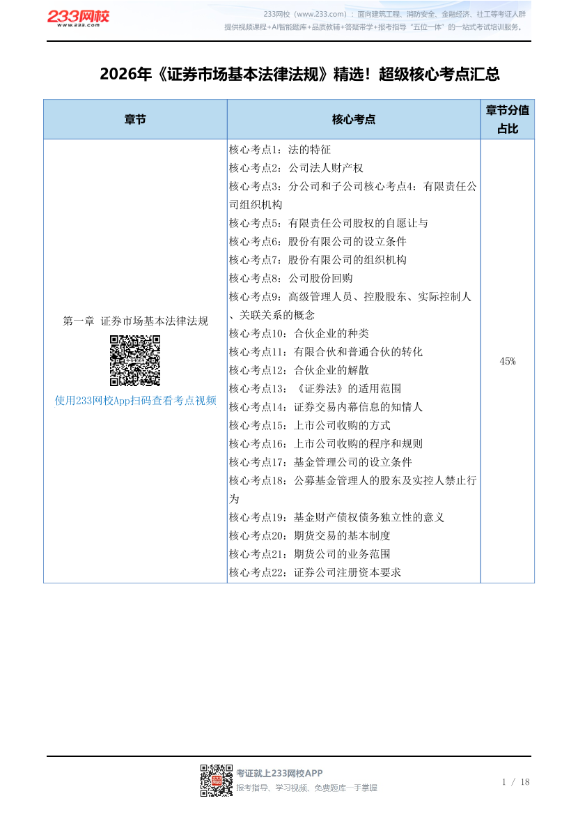 2026年《证券市场基本法律法规》精选！超级核心考点汇总.pdf-图片1