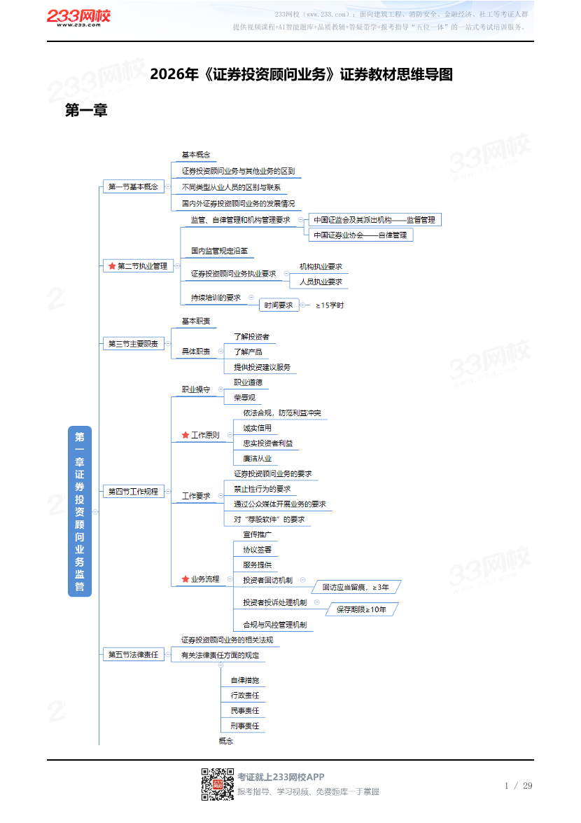 2026年《证券投资顾问业务》证券教材思维导图.pdf-图片1