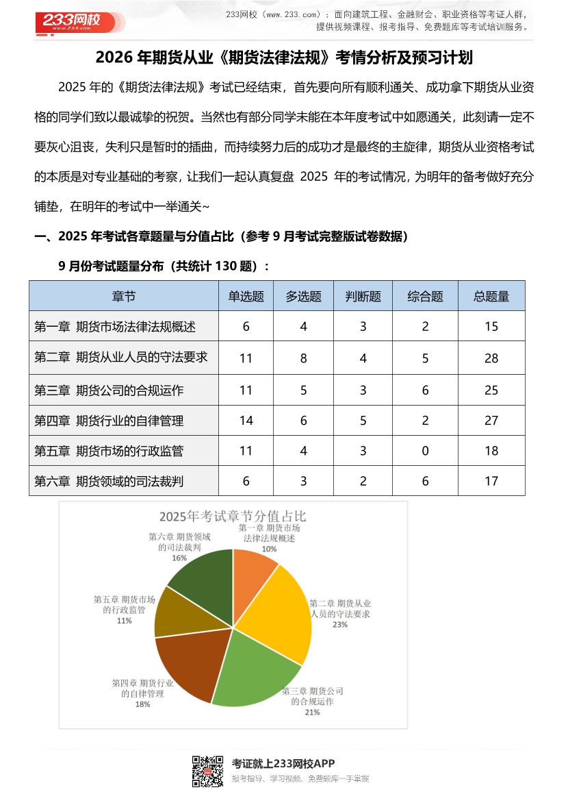 2026年《期货法律法规》考情分析 + 预习计划，备考有章可循.pdf-图片1
