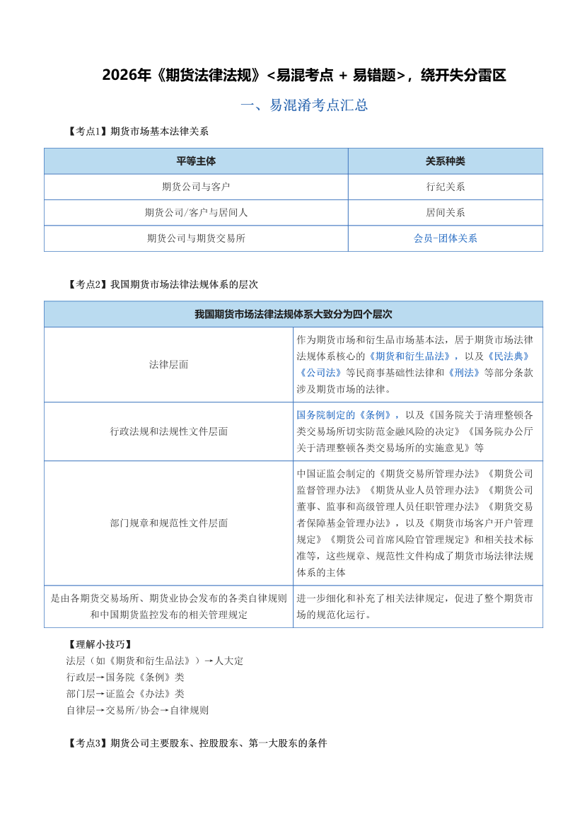 2026年《期货法律法规》<易混考点 + 易错题>，绕开失分雷区.pdf-图片1