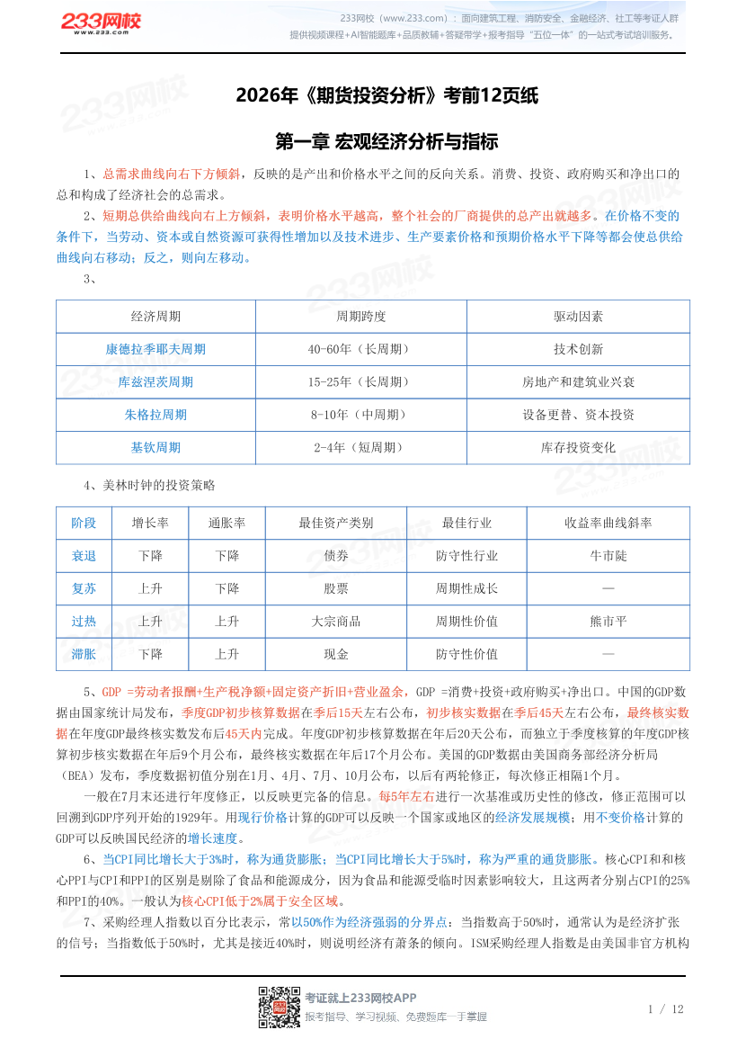 2026年《期货投资分析》考前12页纸.pdf-图片1