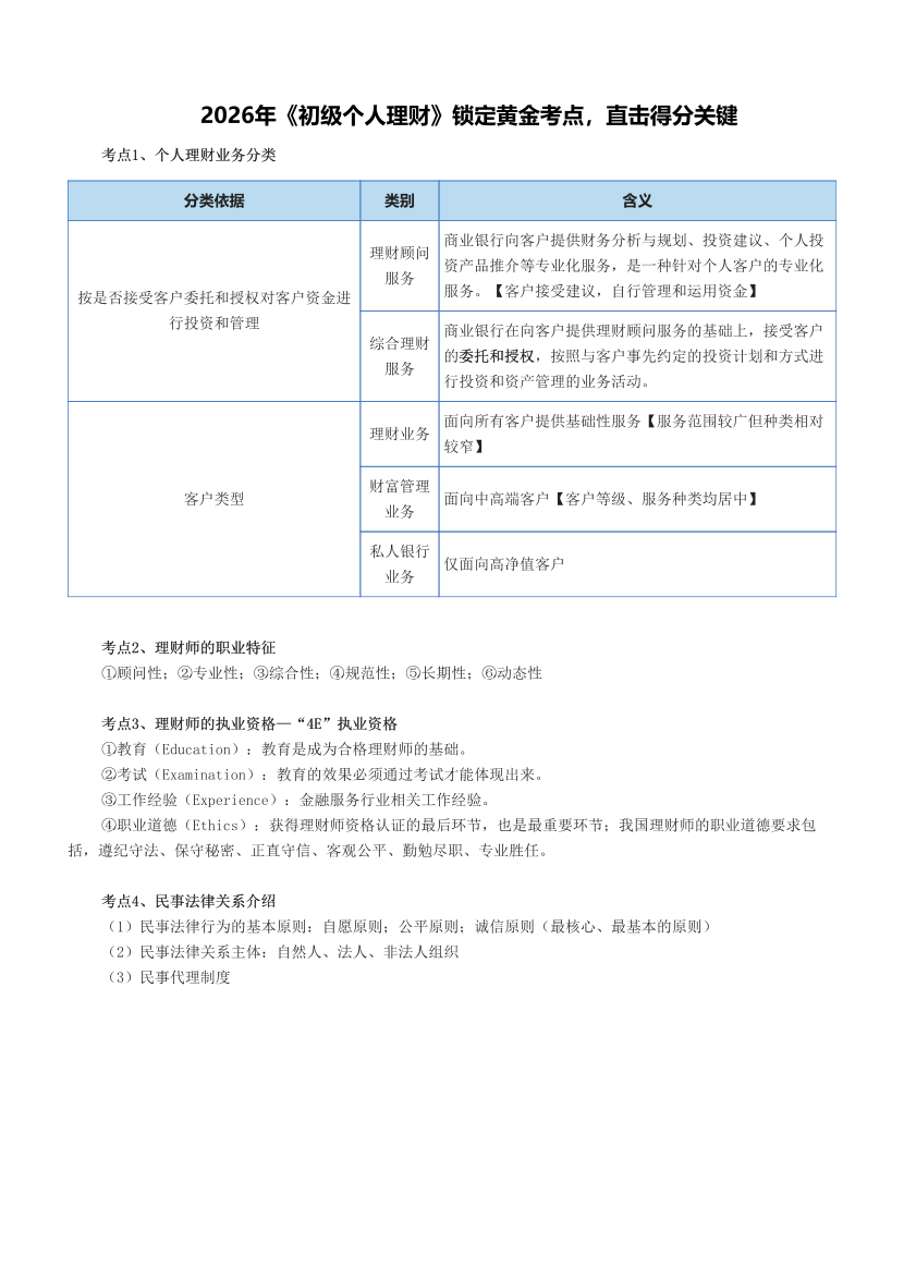 2026年《初级个人理财》锁定黄金考点，直击得分关键.pdf-图片1