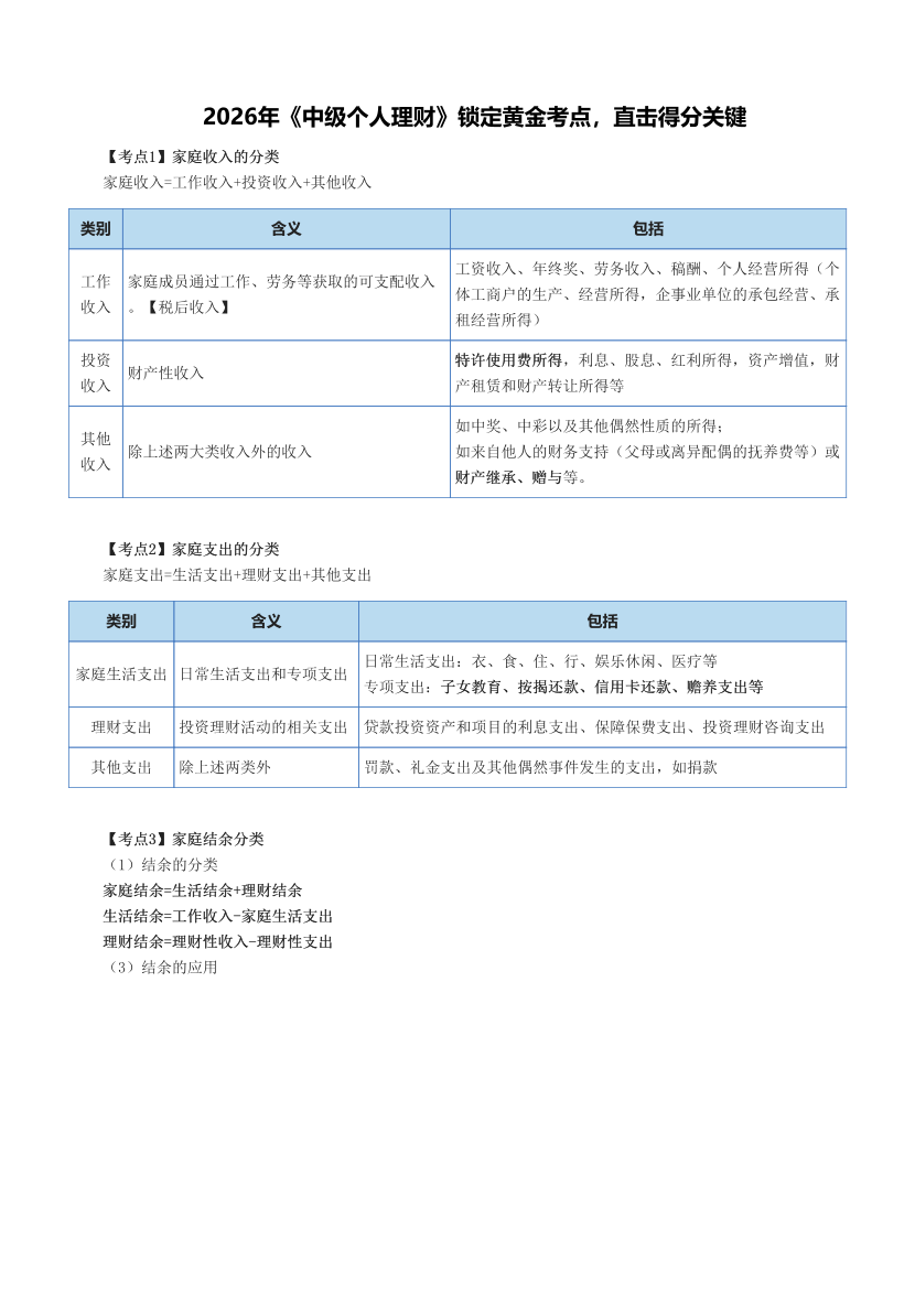 2026年《中级个人理财》锁定黄金考点，直击得分关键.pdf-图片1