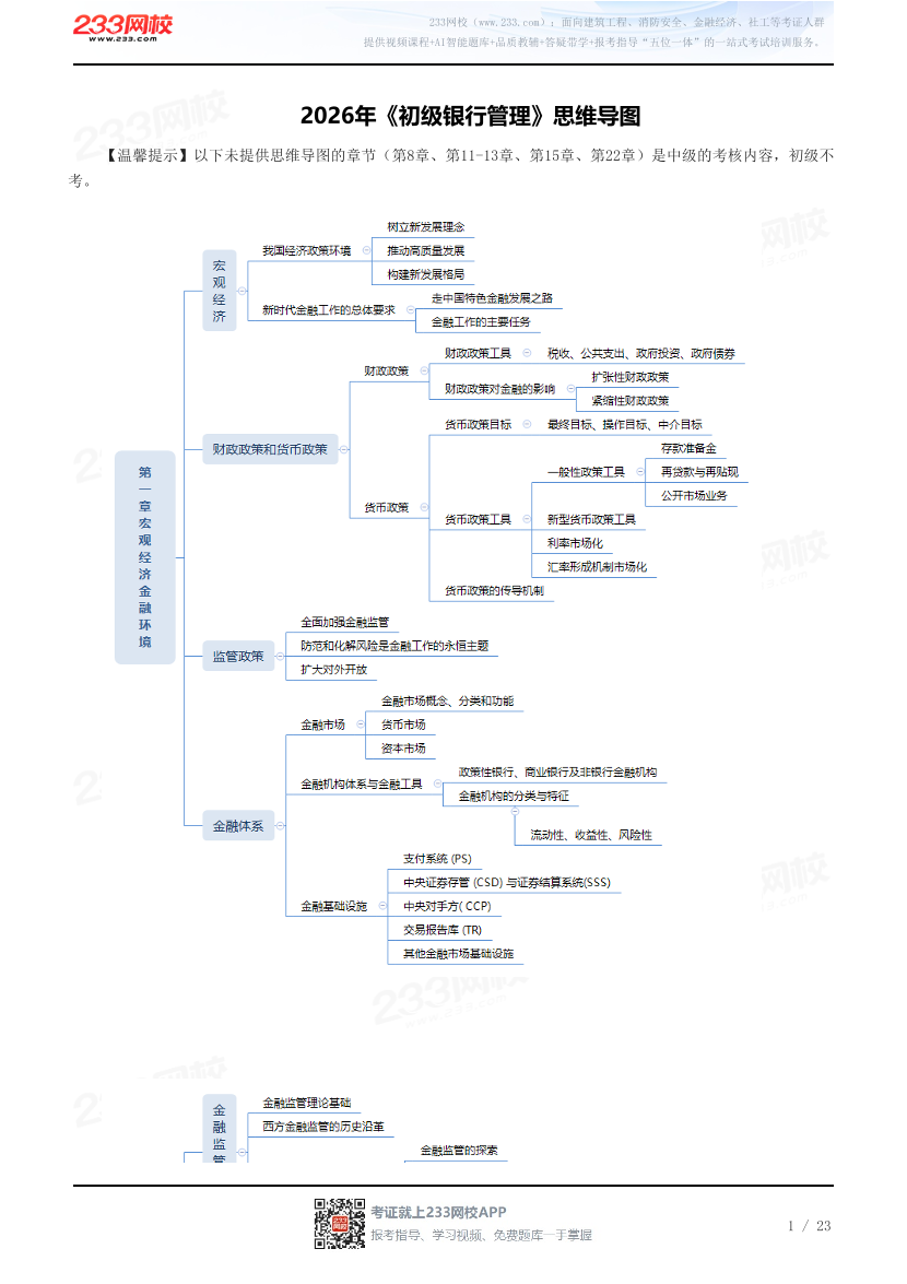 2026年《初级银行管理》思维导图.pdf-图片1