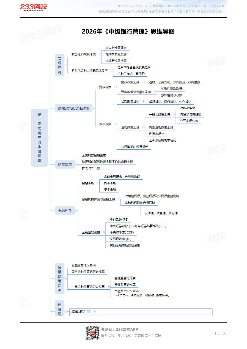 2026年《中级银行管理》思维导图.pdf-图片1