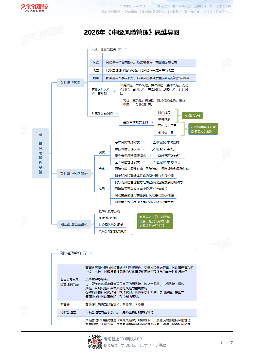 2026年《中级风险管理》思维导图.pdf-图片1