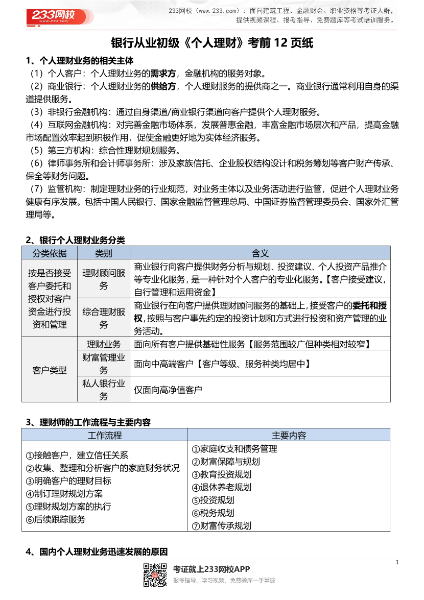 2026年《初级个人理财》考前12页纸.pdf-图片1