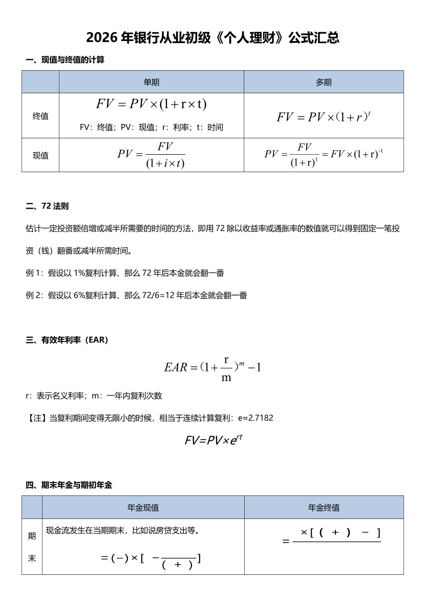 2026年《初级个人理财》教材公式大全.pdf-图片1