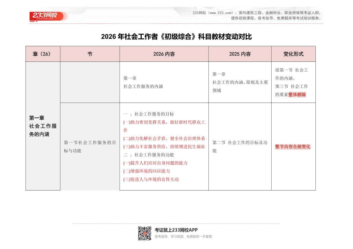 2026社工《初级综合》新教材变化对比.pdf-图片1