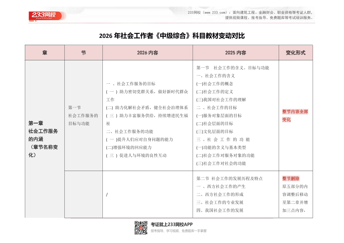 2026社工《中级综合》新教材变化对比.pdf-图片1