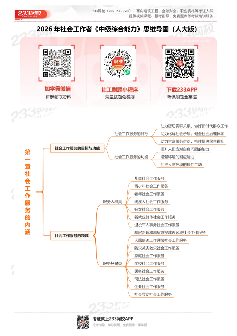 2026社工《中级综合》思维导图（人大版）.pdf-图片1