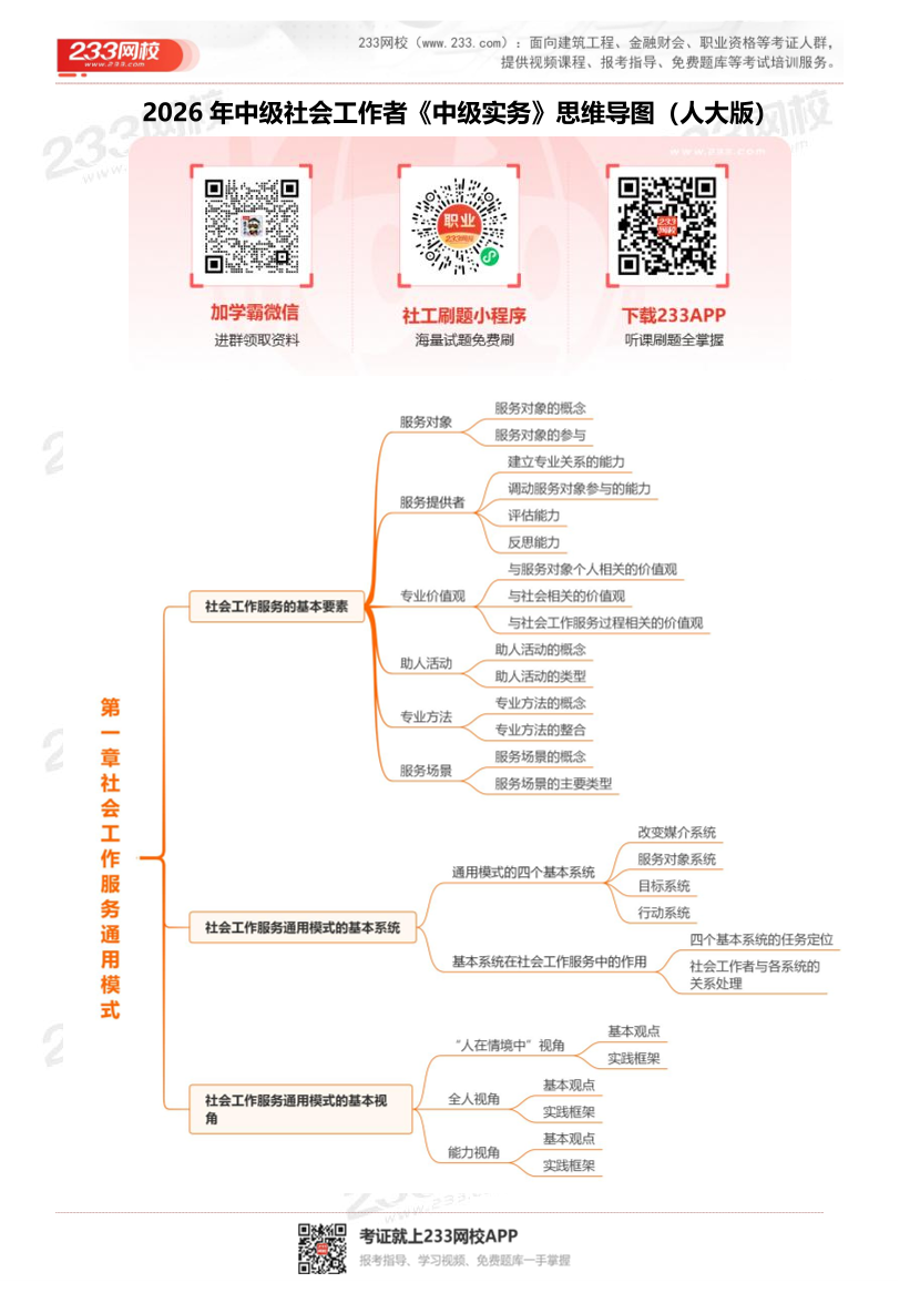2026社工《中级实务》思维导图（人大版）.pdf-图片1