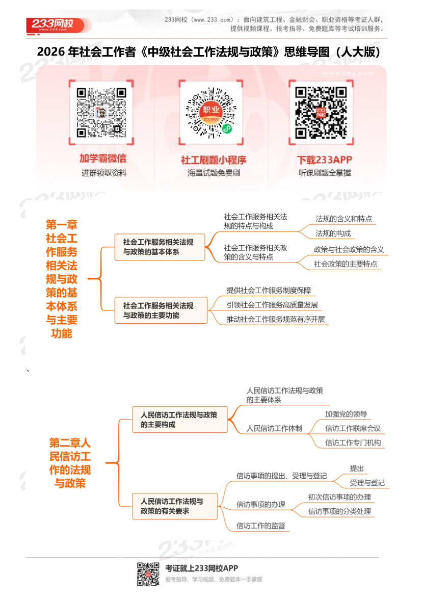 2026社工《中级法规》思维导图（人大版）.pdf-图片1