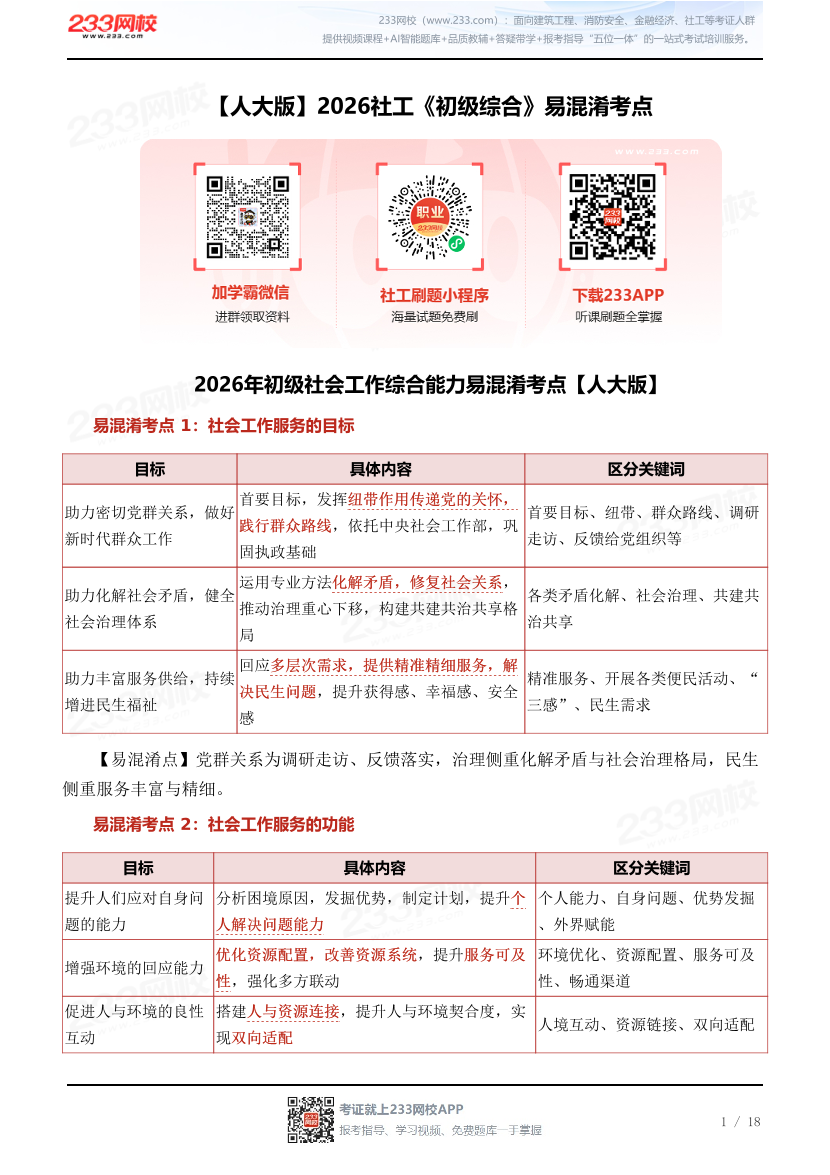 【人大版】2026社工《初级综合》易混淆考点.pdf-图片1